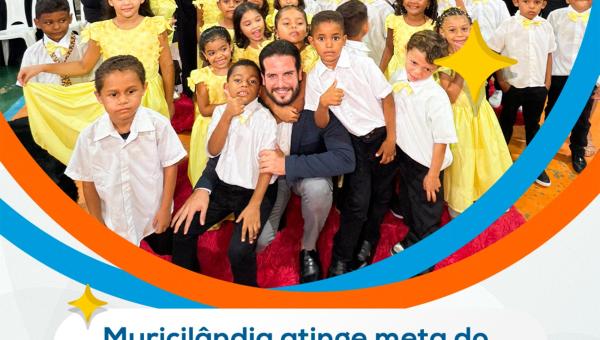 Educação que transforma realidades. 
Muricilândia avançando e garantindo futuro para nossas crianças.
